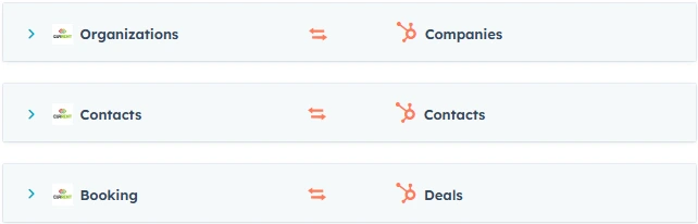 Current RMS HubSpot Integration - Connect HubSpot to RMS