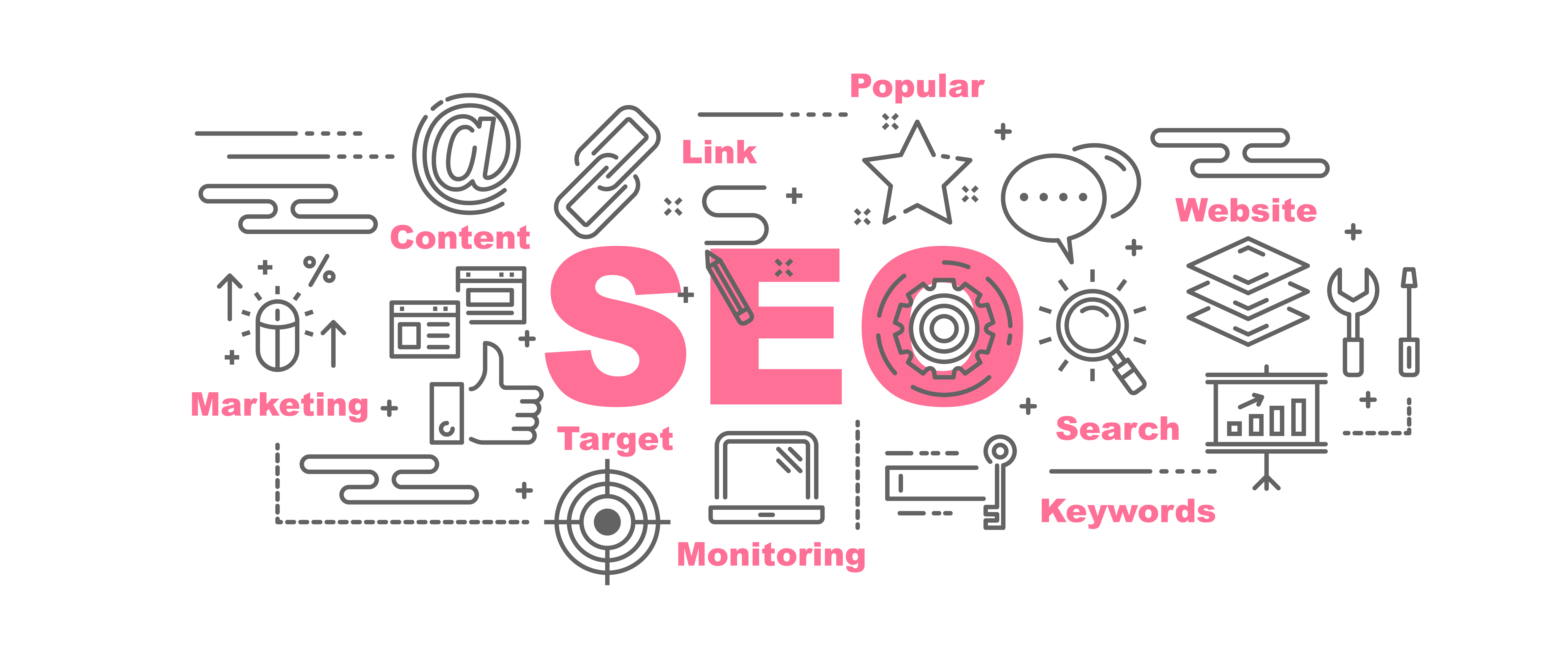 SEO Support for Inbound Marketing