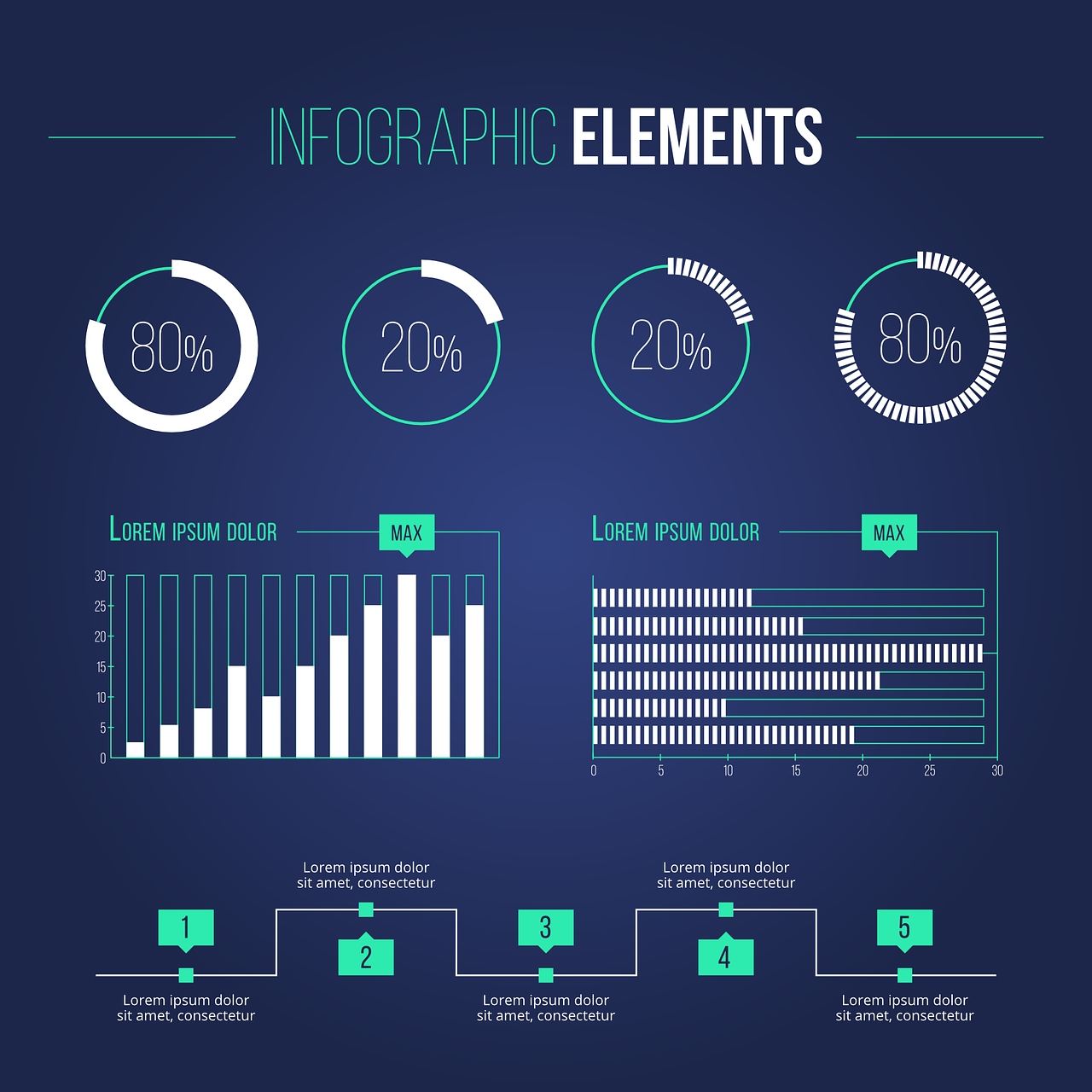 The ‘Infographic’ Post