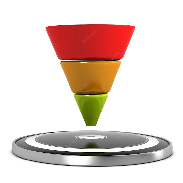 Marketing Automation Transfunnel