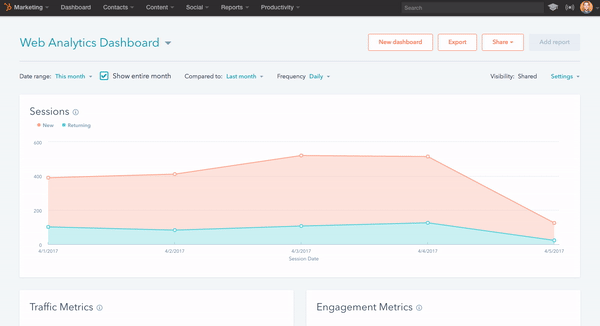 HubSpor Dashboard