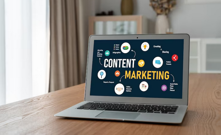 Content Marketing Strategy